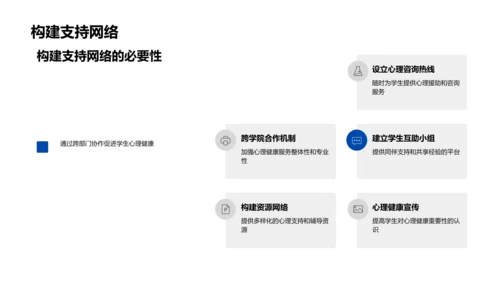 高校心理健康讲座PPT模板