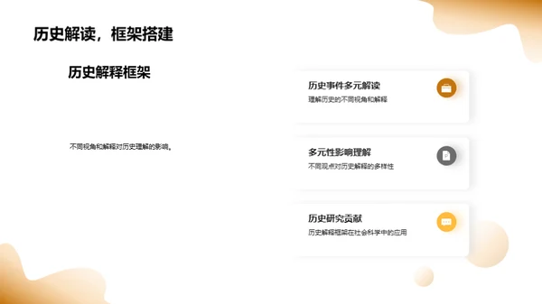 历史视野的多维探索