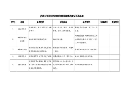 两个综合体系建设实施专业方案.docx