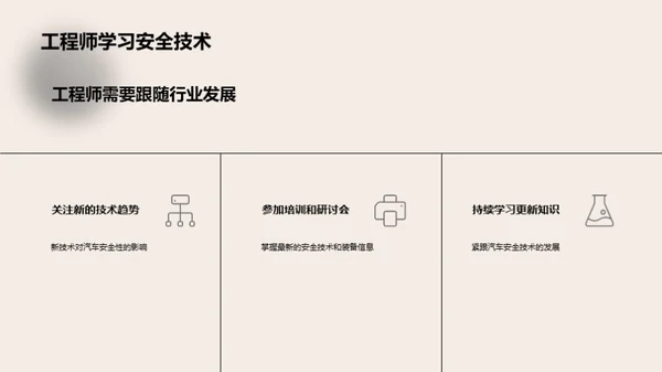 汽车安全技术演示