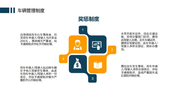 办公室企业规章制度管理培训通用PPT模版