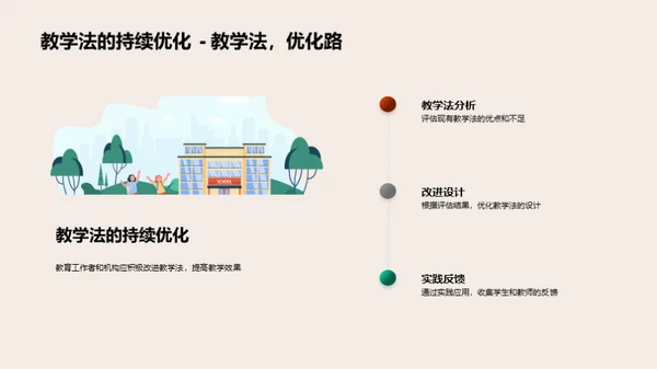 创新教学法探索