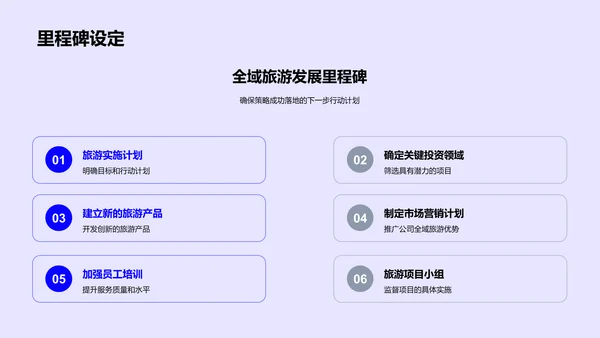 全域旅游投资策略PPT模板