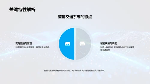 智能交通系统商业计划PPT模板