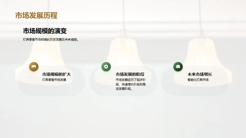 照亮未来：灯具行业透视