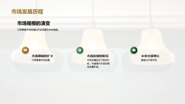 照亮未来：灯具行业透视