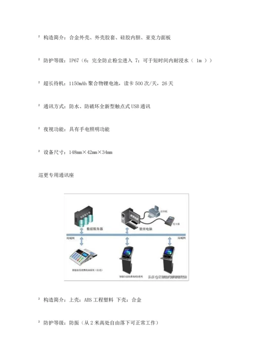 含电子班牌考勤消费巡更充值查询门禁学校企业一卡通应用方案.docx