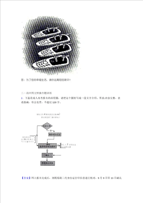 2020高考语文图文转换之漫画题图文转换专项练习含答案