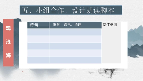 4 古代诗歌四首 课件