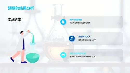 化学业务的20XX年回顾