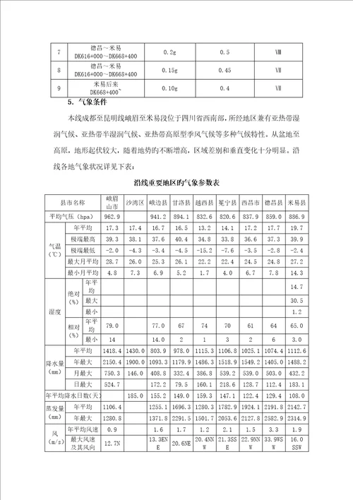 隧道衬砌关键工程监理实施标准细则