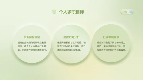 眠眠兔果绿色简约风个人简历