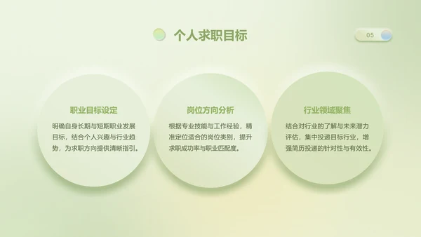 眠眠兔果绿色简约风个人简历