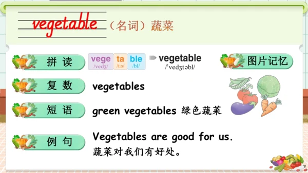 Unit 4 Healthy food 单词导学课件(共19张PPT)