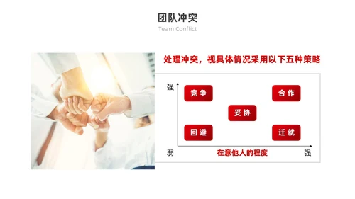 红色励志实拍风凝心聚力筑梦前行打造高绩效团队PPT模板团队建设