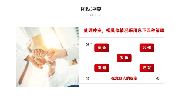 红色励志实拍风凝心聚力筑梦前行打造高绩效团队PPT模板团队建设