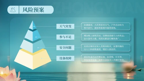 青色中国风中元节文化宣传活动策划方案PPT模板