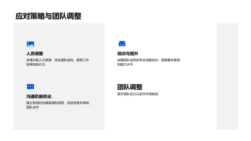 年中房产业务总结PPT模板