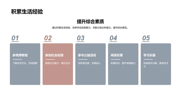 四年级学习全攻略PPT模板