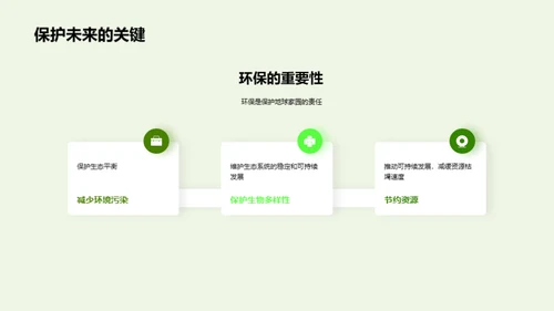 绿动生活：环保教育之路
