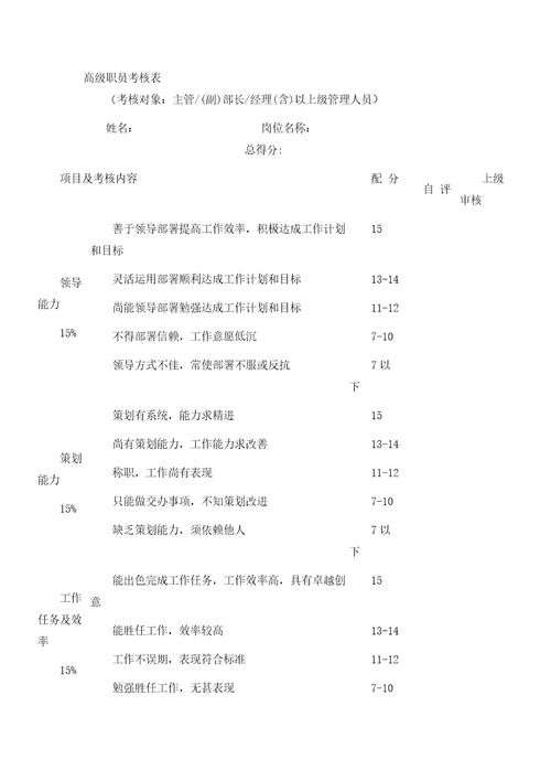 公司员工绩效考核表1