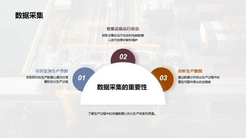 智仪助力，重塑工业新面貌