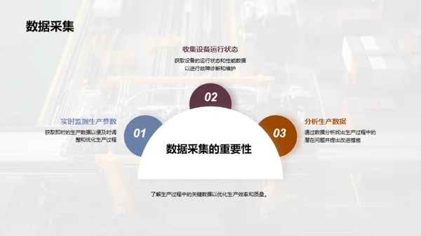 智仪助力，重塑工业新面貌