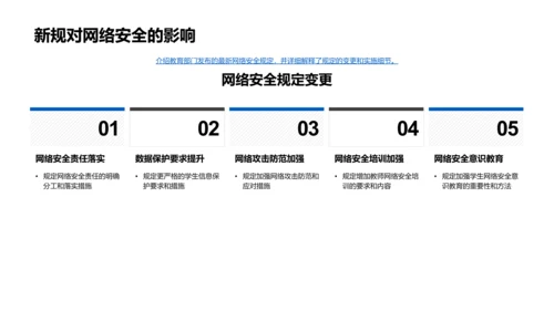 教师安全规定培训PPT模板