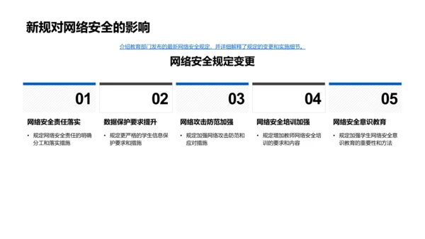 教师安全规定培训PPT模板