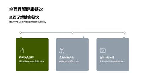 健康餐饮的蓝图