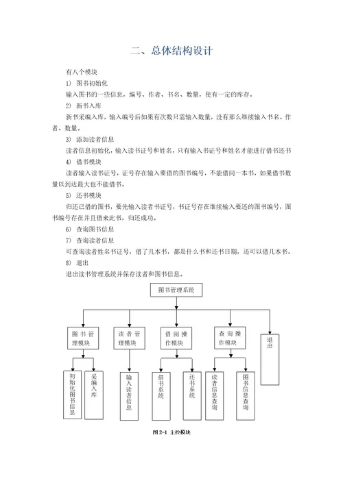 数据结构课程设计报告图书管理系统