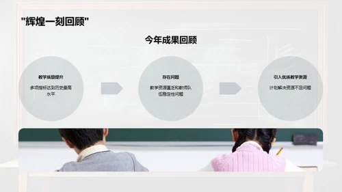 教师部门年终总结