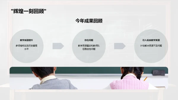 教师部门年终总结