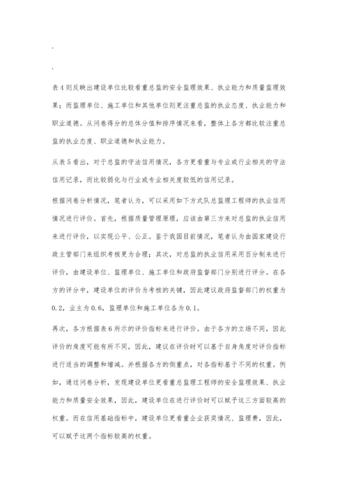 总监理工程师执业信用评价体系的构建.docx