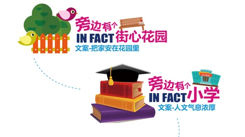 地产文案套路通用PPT模板