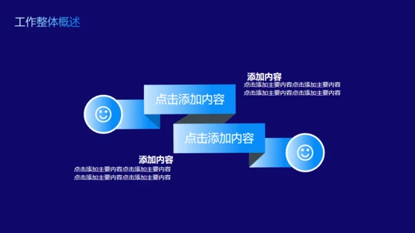 流体泡泡商务年中总结计划通用PPT模板