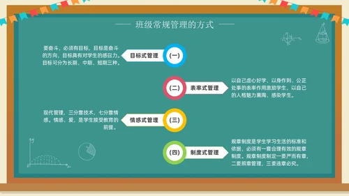 班主任班级管理培训黑板绿植清新卡通教师培训班级管理教师培训