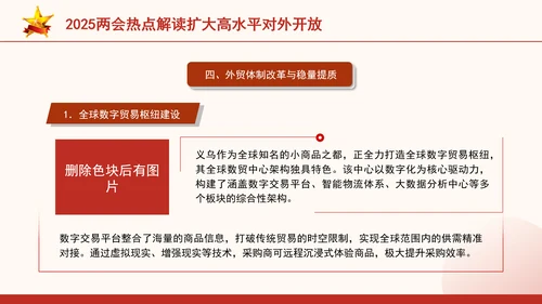 2025两会热点解读扩大高水平对外开放ppt