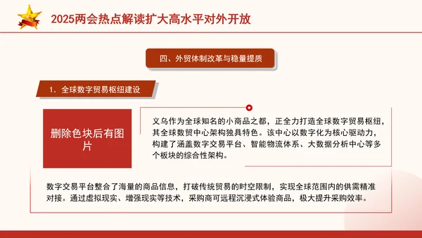 2025两会热点解读扩大高水平对外开放ppt