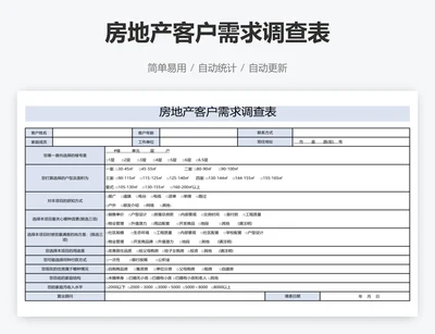 房地产客户需求调查表