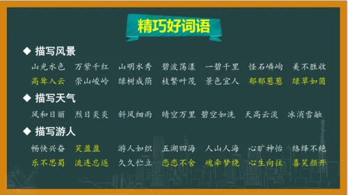 统编版语文四年级上册 第一单元习作：  推荐一个好地方课件