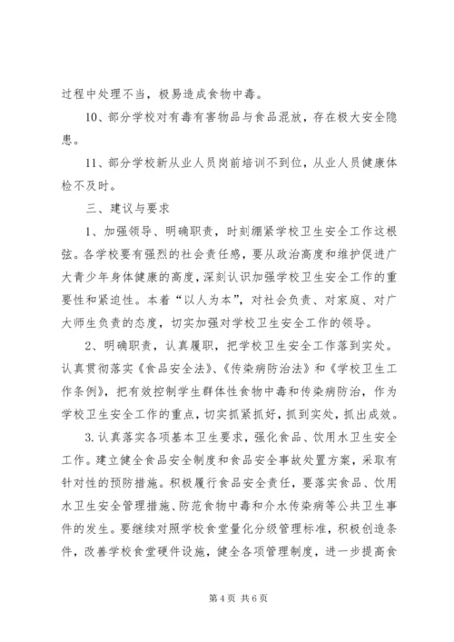 学校卫生工作检查情况汇报 (2).docx