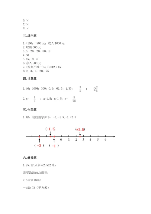 冀教版小学六年级下册数学期末综合素养测试卷含答案【综合题】.docx