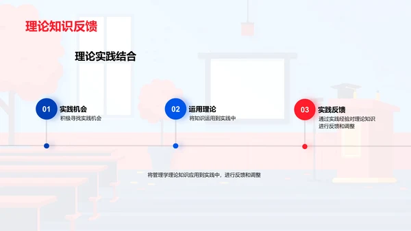 探索管理学PPT模板