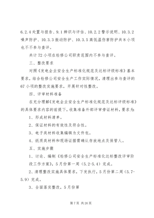 检修部安全生产标准化达标规划方案.docx