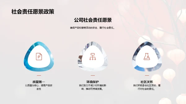 春节营销与责任