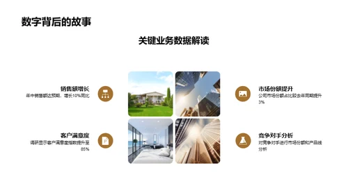 家居行业半年回顾