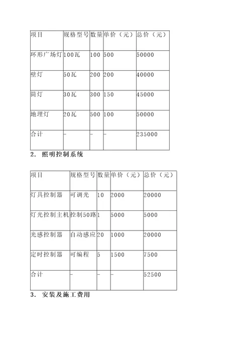 许昌市政景观亮化报价单