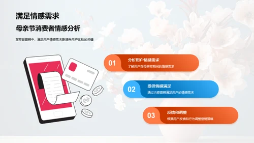 母亲节新媒体营销洞察