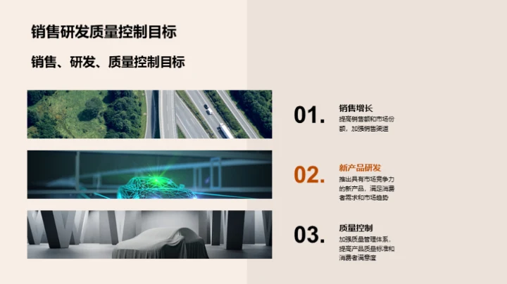 半年度汽车业绩总览